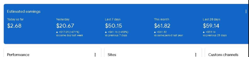Menggapai Bintang: Panduan Lengkap Mencapai Goal Adsense Anda