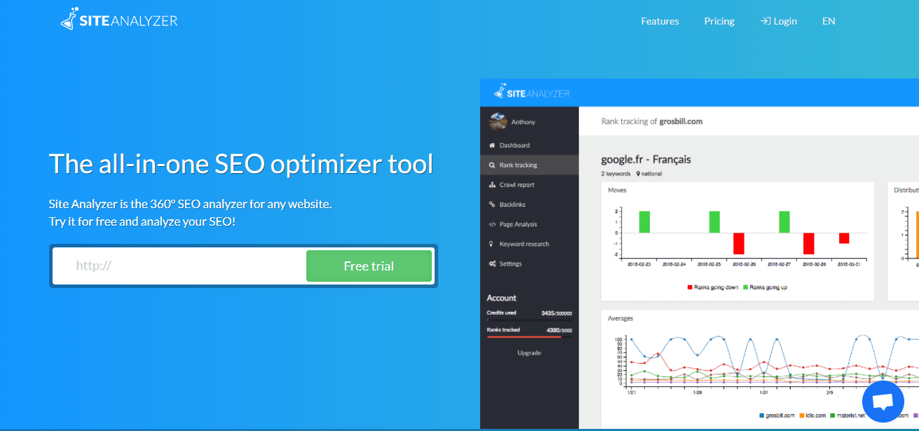 SiteAnalyzer - free audit tool