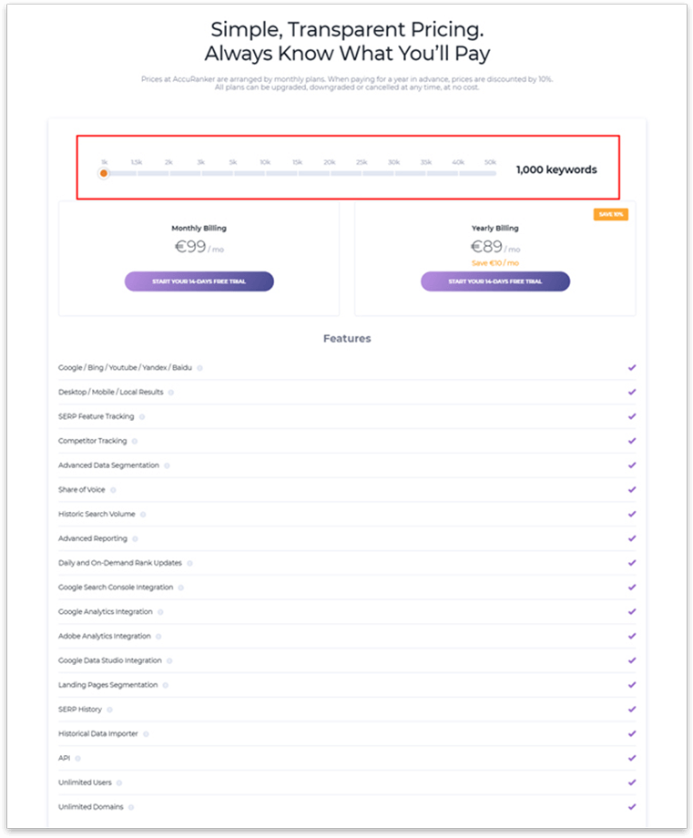 AccuRanker-Pricing