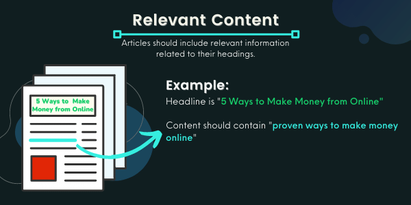 Heading should be Relevant to the Content