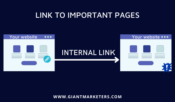 Internal linking