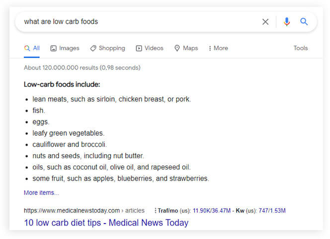 List featured snippet example