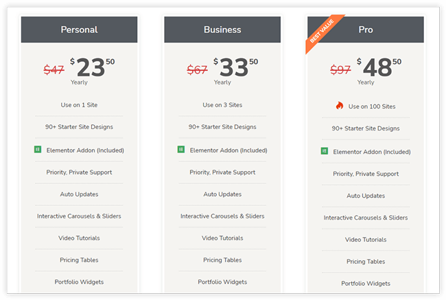 Responsive pricing and packages