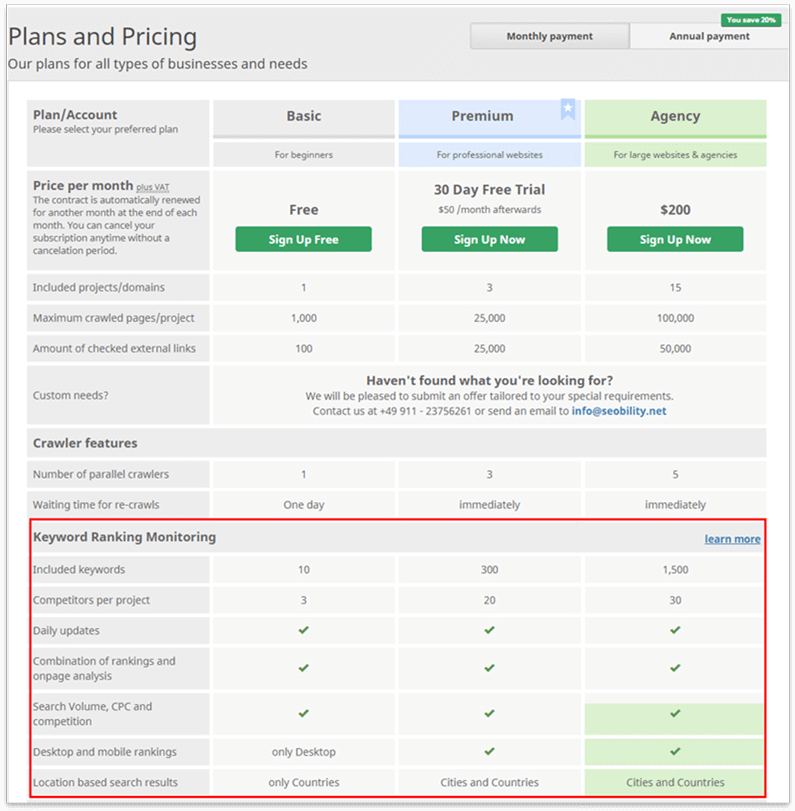 SEObility pricing