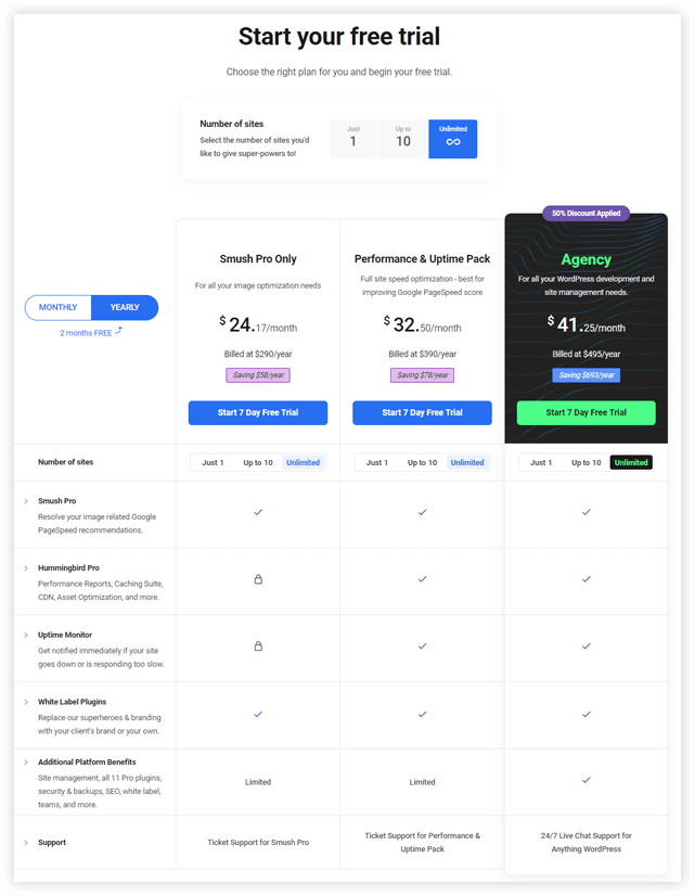 Smush pricing