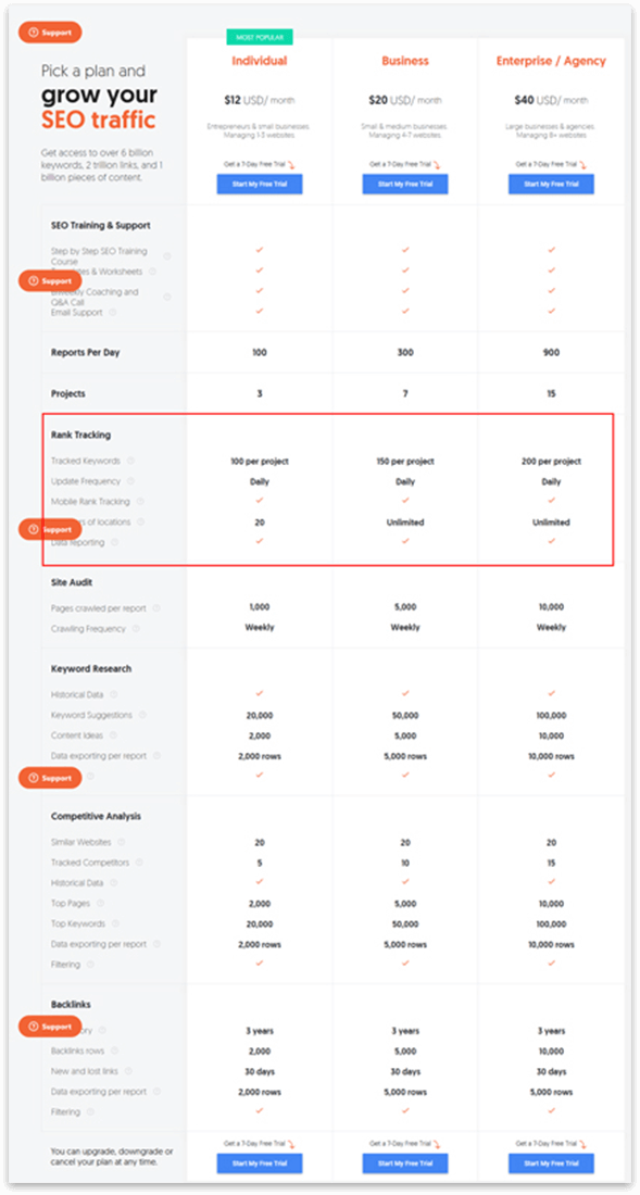 Ubersuggest-Pricing-Plan