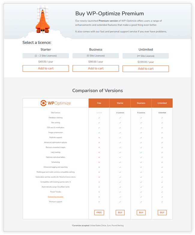 WP-Optimize pricing plans