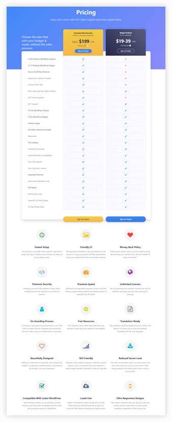 pricing and packages of Schema