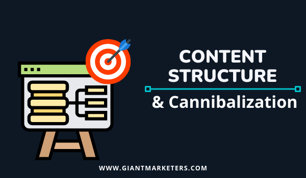 Content Structure and Cannibalization