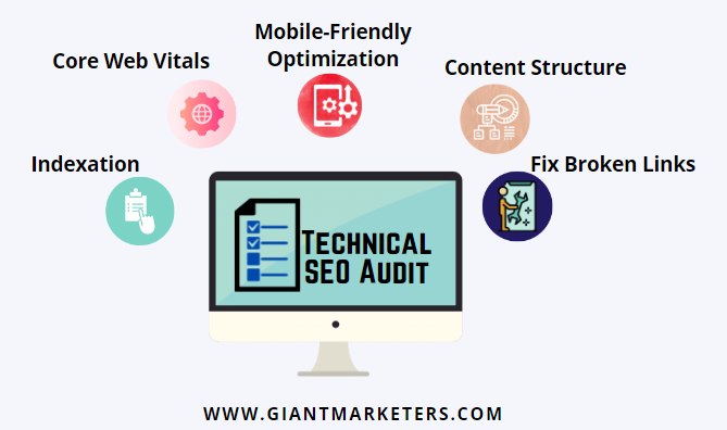 technical seo guideline