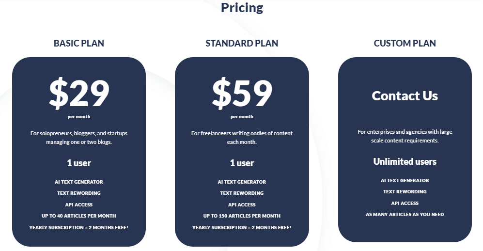 AI-Writer pricing
