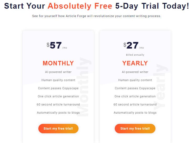 ArticleForge pricing