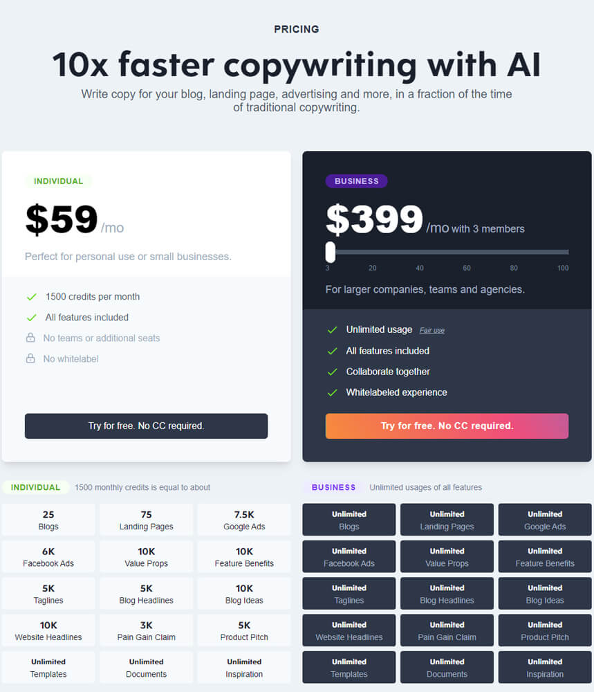 Headlime  copywriting tool pricing