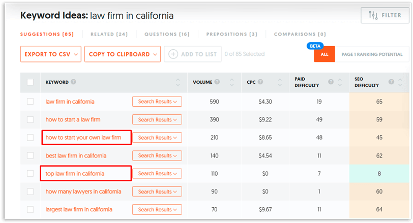 Keyword Research for Law Attorney and Law Firm