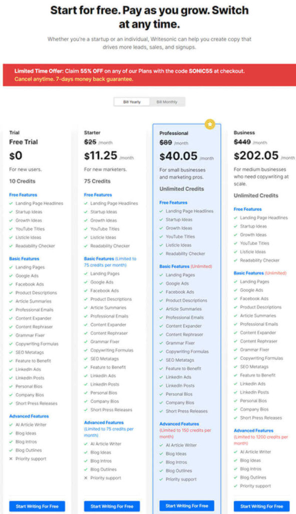 Writesonic pricing plan