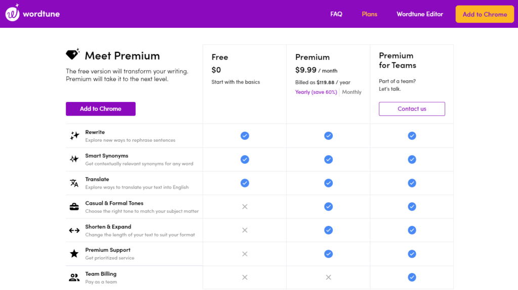 wordtune pricing