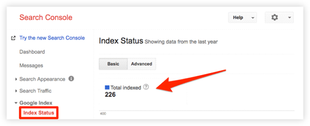 Check For Indexing Issues on search console