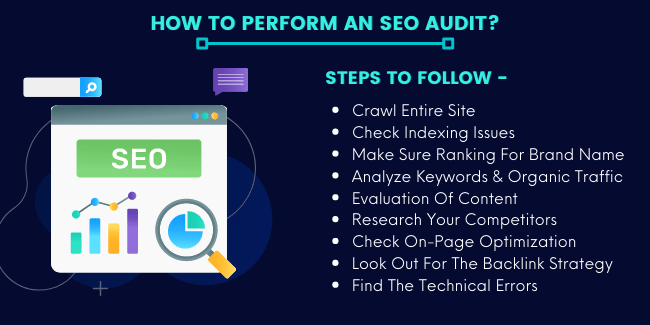 How to Perform an SEO Audit