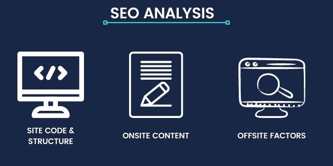 SEO Analysis - key factors