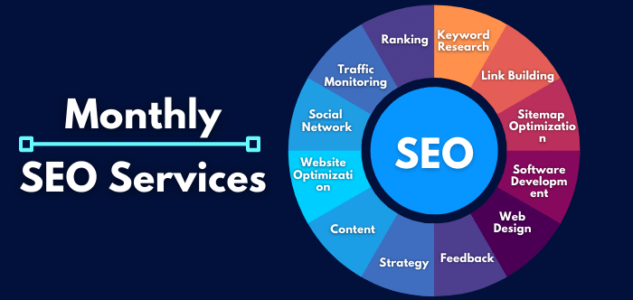 LinkDaddy SEO Services